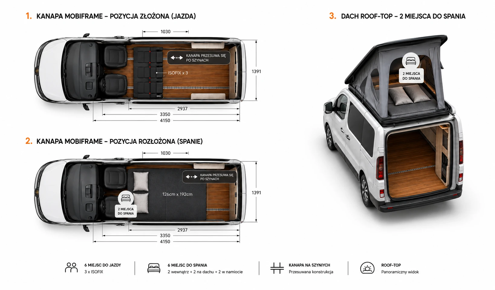 elvan 3d